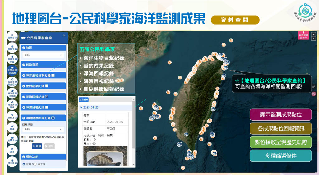 地理圖台－公民科學家海洋監測成果，可查詢海洋生物目擊、垂釣成果、淨海、海漂目視、珊瑚健康等五類回報，並於地圖顯示點位、回報資訊及歷史軌跡