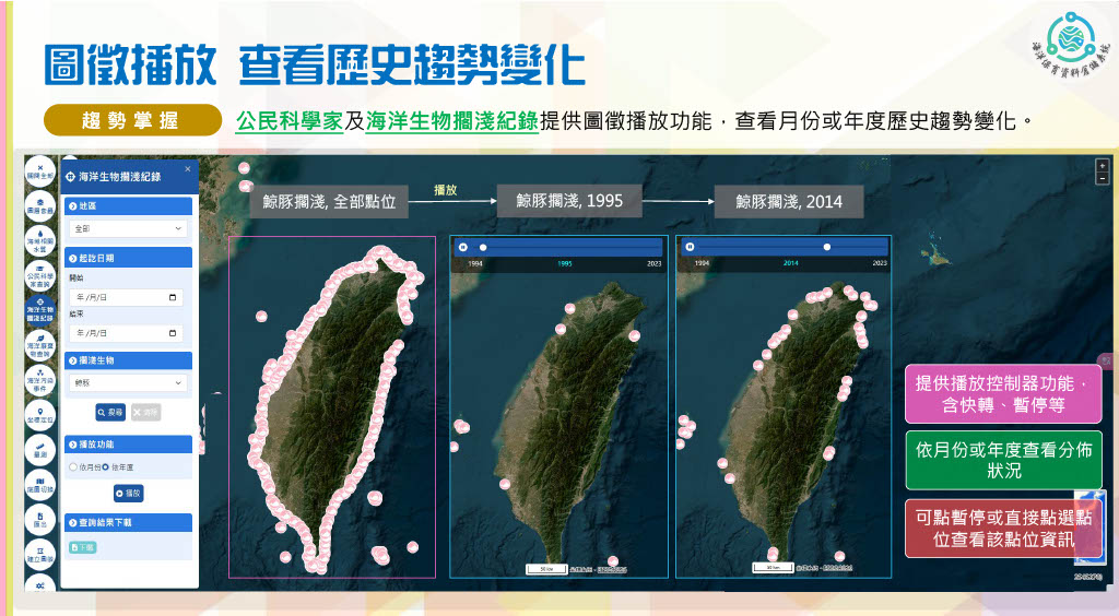 提供海洋生物擱淺紀錄圖徵播放功能，可依月份或年度查看擱淺紀錄的歷史分布及趨勢變化