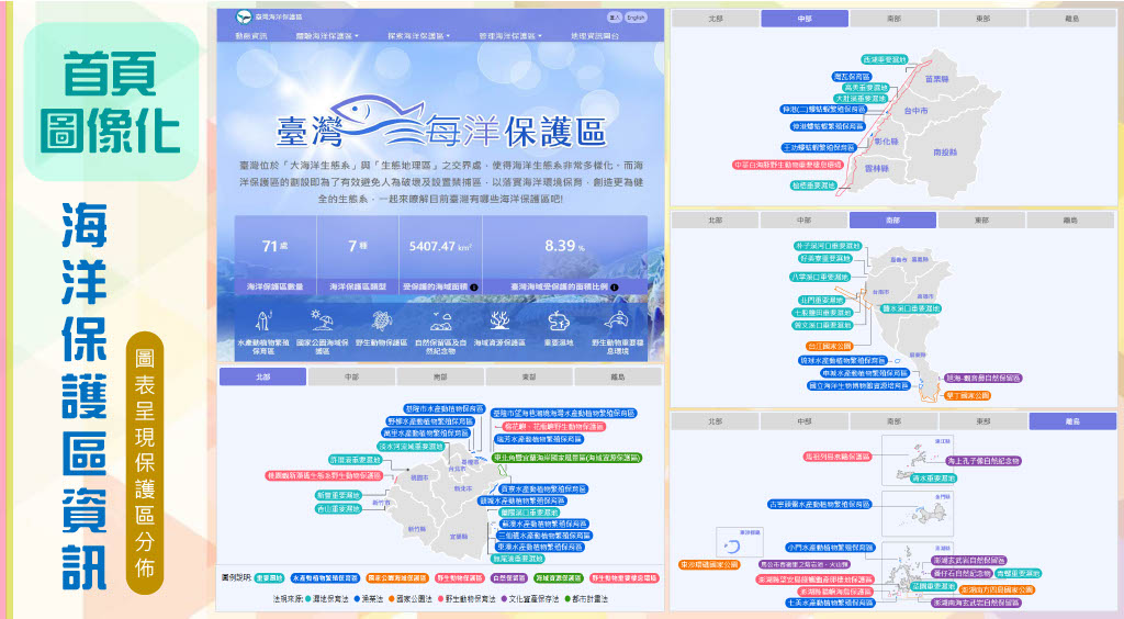 臺灣海洋保護區平台首頁，以圖表呈現海洋保護區數量、種類、面積等統計，並以分區地圖顯示各保護區分佈