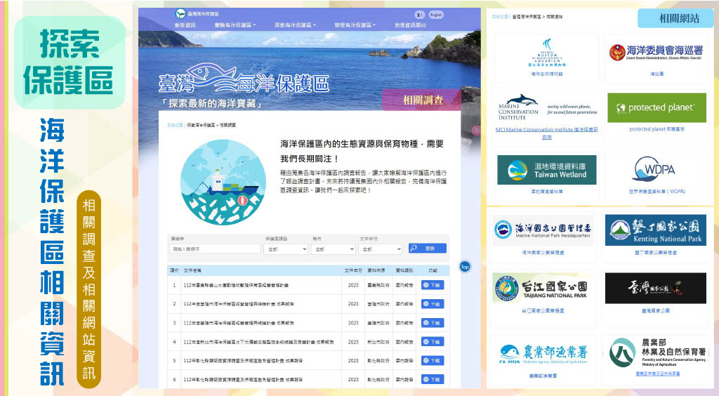 海洋保護區相關調查與研究成果查詢，並彙整海生館、海巡署等相關網站連結
