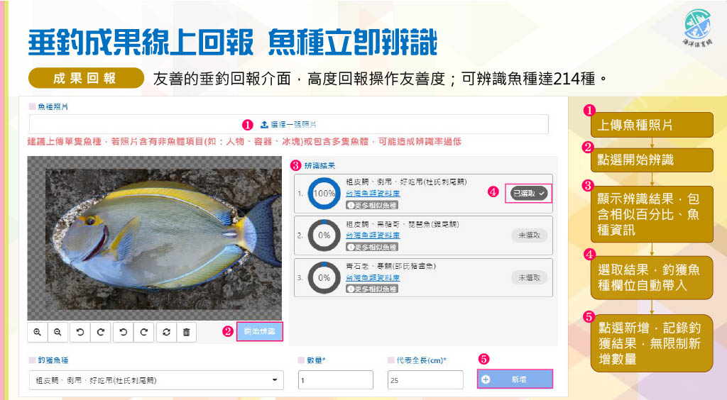 上傳垂釣魚種照片進行辨識，顯示魚種辨識結果，並可選取魚種及新增垂釣紀錄