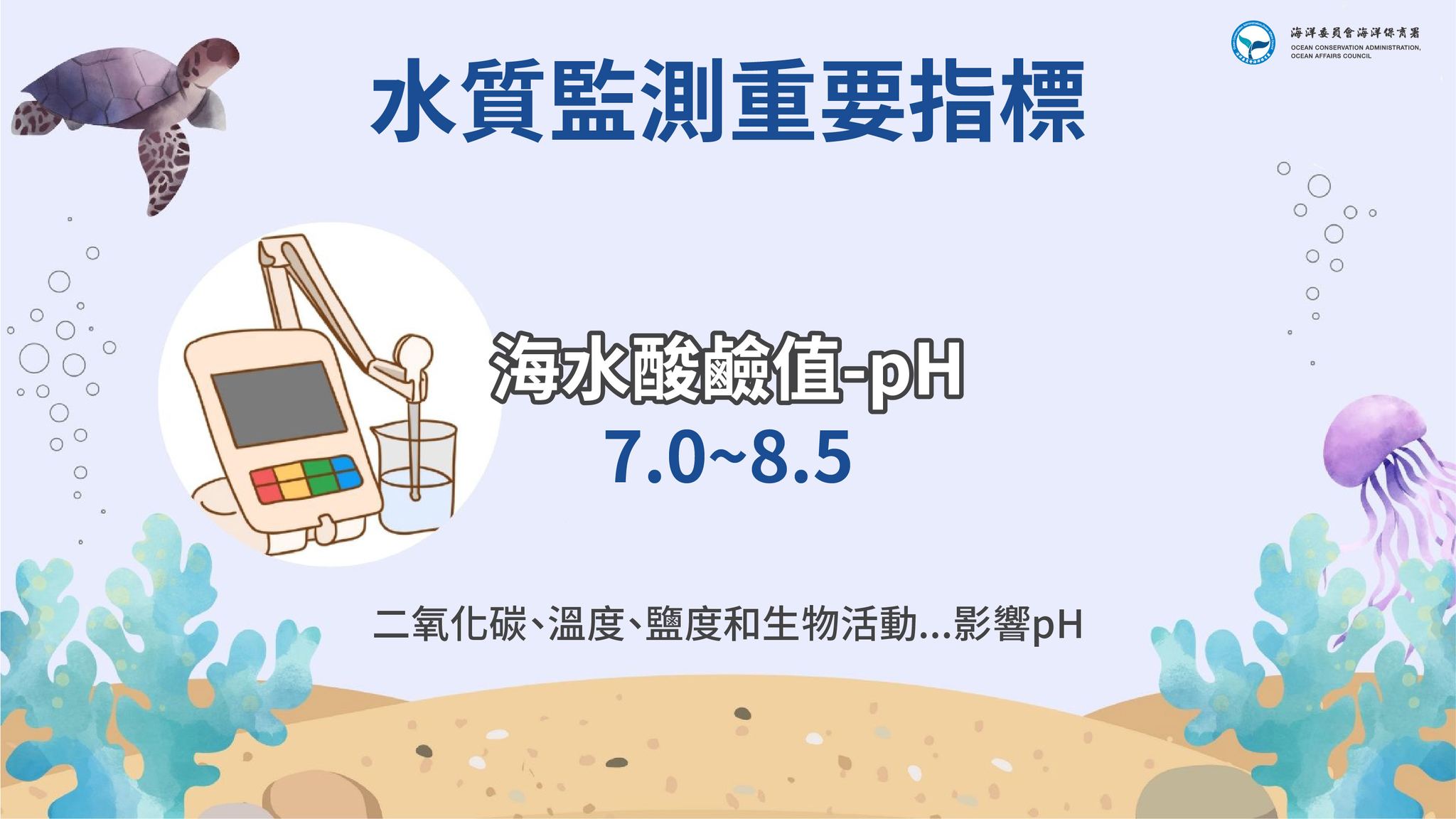 海水水質小學堂示意圖