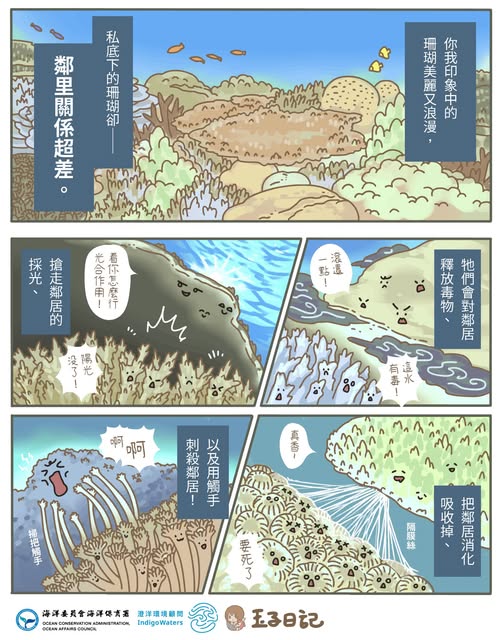 珊瑚住很擠示意圖