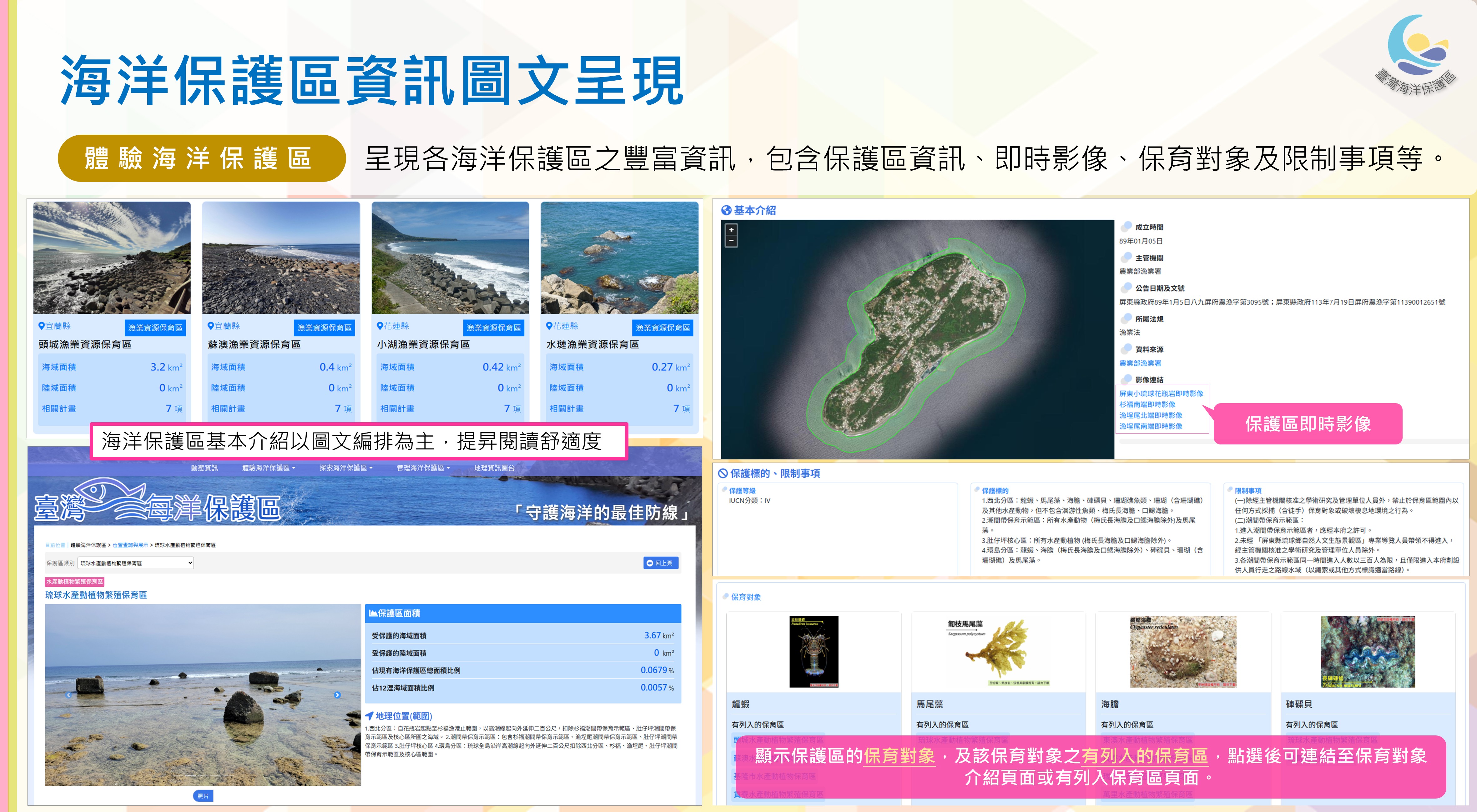 海洋保護區資訊以圖文方式呈現，包含保護區基本介紹、即時影像、保護標的、限制事項及保育對象